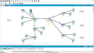 Subneteo Clase C Aplicado al Packet tracer