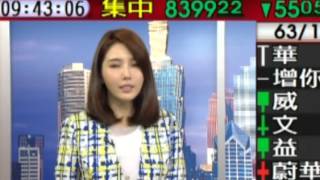 楊基政 MOD57台寰宇財經台—台股線上2015/12/08