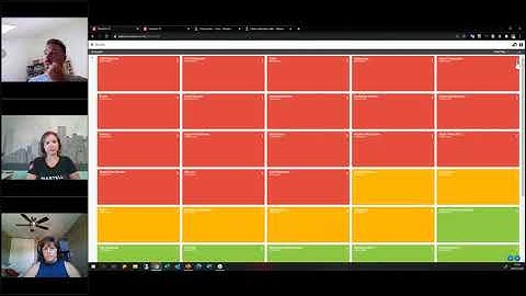 Create Customized Dashboards for End to End Visibility Over Your Entire Network