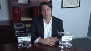 Federal Estate Tax Explained in Plain English