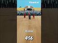 I Recreated Squid Game in Real Life $456k Prize #basicshorts#shorts