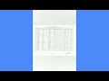 Bihar BTSC Pharmacist Result  2026 ( Daily Vacancy Update)
