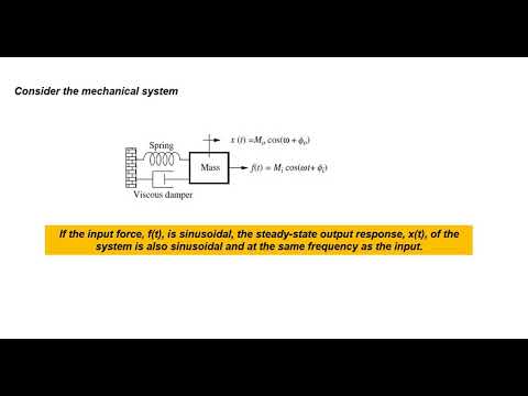 BODE PLOT PART 1 - YouTube