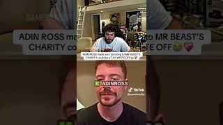 Famous Tony Jefferson wants to donate to Mr beast Profile