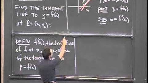 Lec 1, 18 01, Single Variable Calculus, Fall 2007, Rate of Change, Limit of Secant Line
