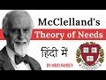 Motivation: Part-5 McClelland's Theory of Needs - B.COM, M.COM, NET, SET