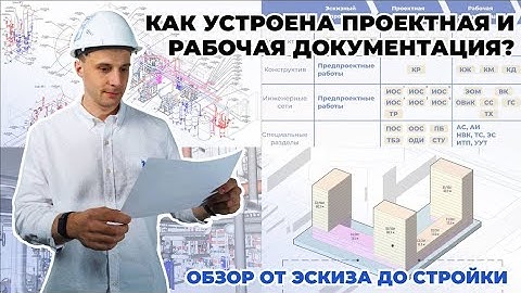Как устроена проектная и рабочая документация: от ЭП до РД