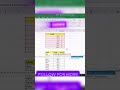 Why is V-lookup formula useful #foryou #shorts #viral #vlookup #it #excel #support #plz #growth