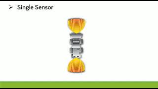 “SafeAlert” Proximity Warning System for HEMM RADAR Technology Based screenshot 5