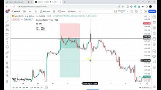 Advance TA Session