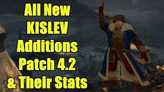 All NEW KISLEV Units & Stats - Patch 4.2 - Shadows of Change - Total War Warhammer 3