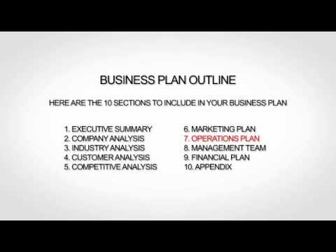 How to Start an Ice Cream Shop & Business Plan in 10 Steps!