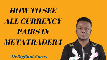 How to display all your currency pairs on your metatrader4.