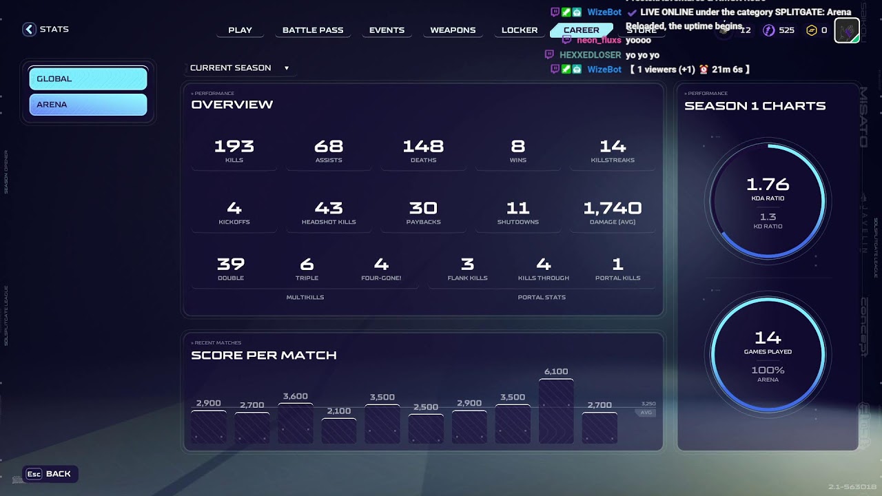 SPLITGATE: Arena Reloaded w/ PrestonAdventures & NMGK Retro