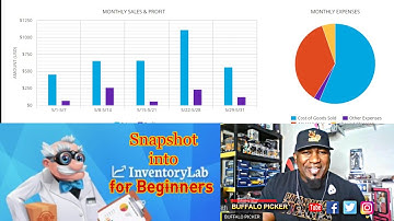Inventory Lab Snapshot| Amazon FBA| How to list products using this program.