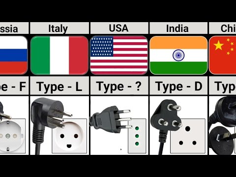 Video: Electrical Information para sa Denmark Outlets