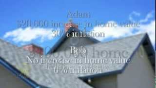 Understanding the Prevalence of Homeowner Money Illusion