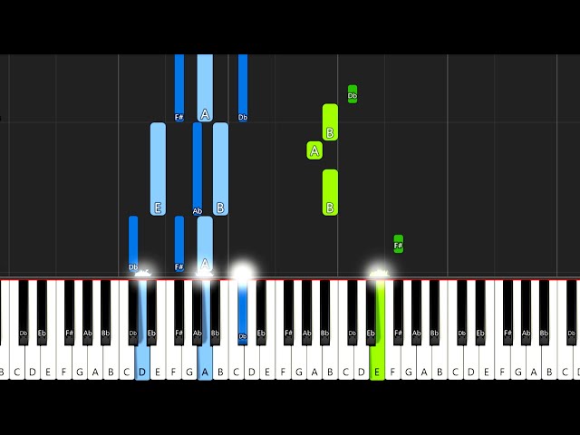 Dirty Palm - Oblivion (feat. Micah Martin) - Piano Tutorial / Piano Cover 🎹 - Synthesia (+ MIDI) class=