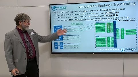 Routing  Mono  Audio from Multi Channel Streams John Mailhot, Imagine Communications