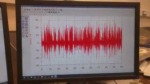 Using Harmonic Balance simulation in ADS