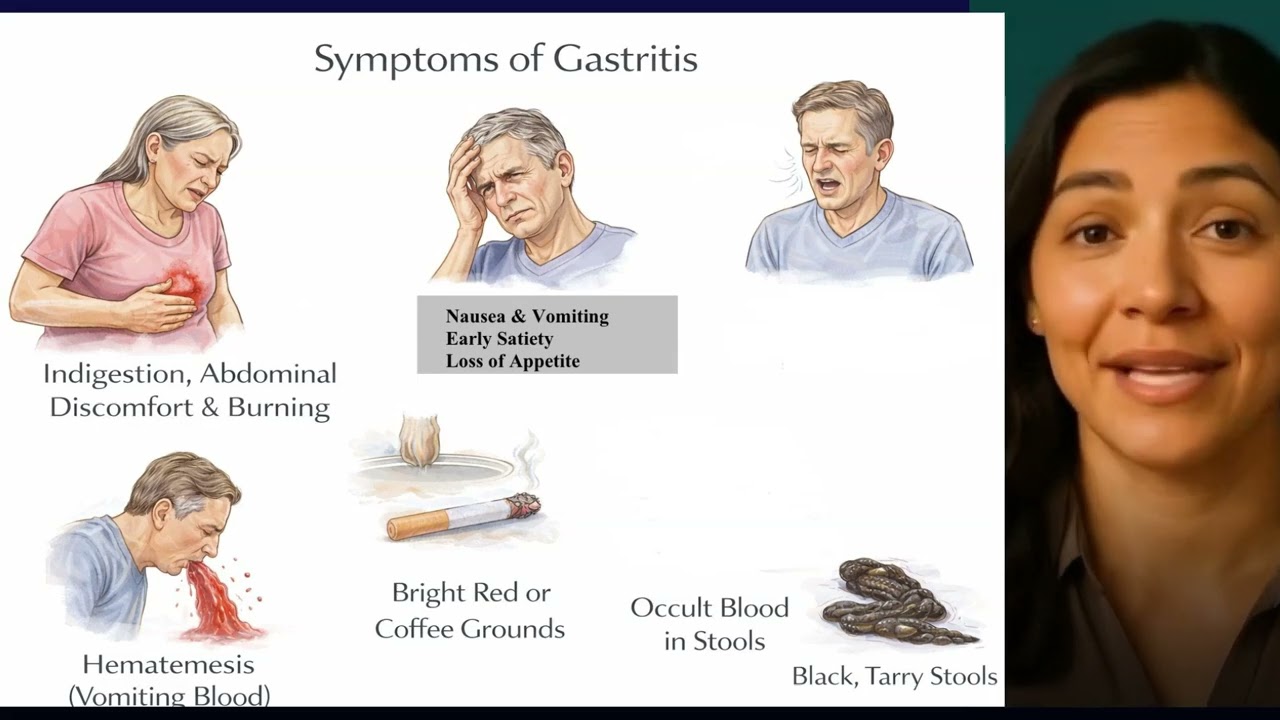 Гастрит: объяснение | Причины, осложнения и приоритеты в уходе за больными