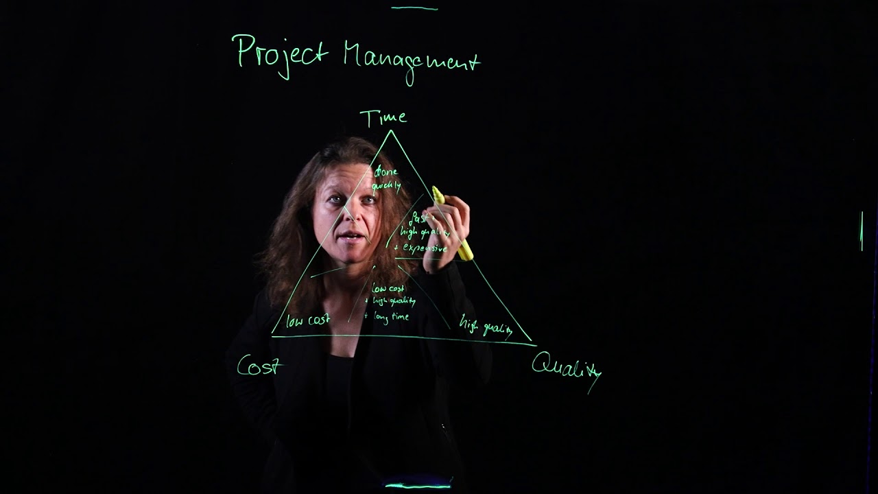 Project Management - YouTube