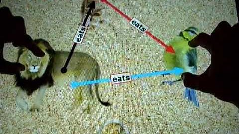 ActivTable Connector Tool