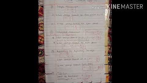 AMUEEE 2020 physics Formulas Part(3). Sabhi formulas | All remaining chapters formulas.