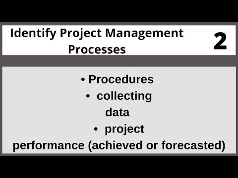 Project Controlling and Monitoring Prm704 Lecture 02 urdu lecturer jobs in canada