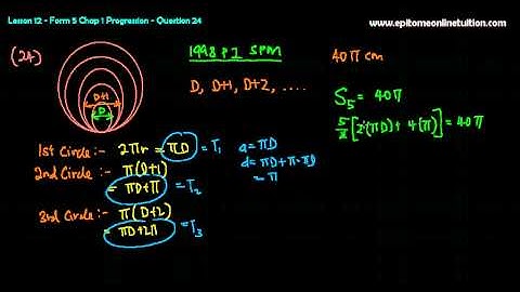 Solving Problems Involving AP