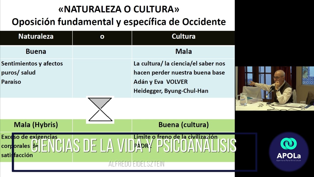 2022/05/19 - Seminario central 2022 clase 4 - Alfredo Eidelsztein