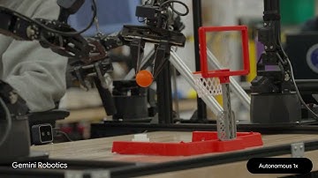 Gemini Robotics Demo: Slam Dunk
