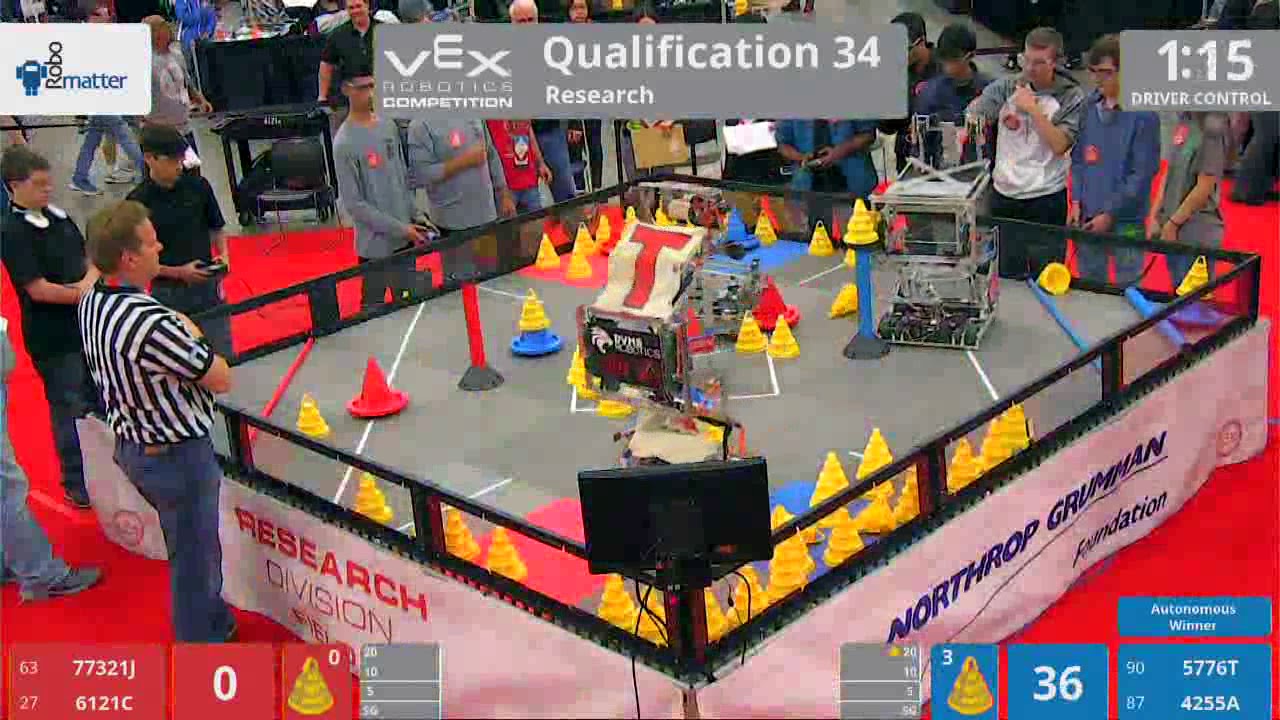 2018 VRC Res Q34 - 77321J 6121C vs 5776T 4255A - 54 to 85