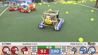 Semi Finals 3 - 2017 PNW District - Auburn Mountainview Event Semi Finals 3 - 2017 PNW District - Auburn Mountainview Event