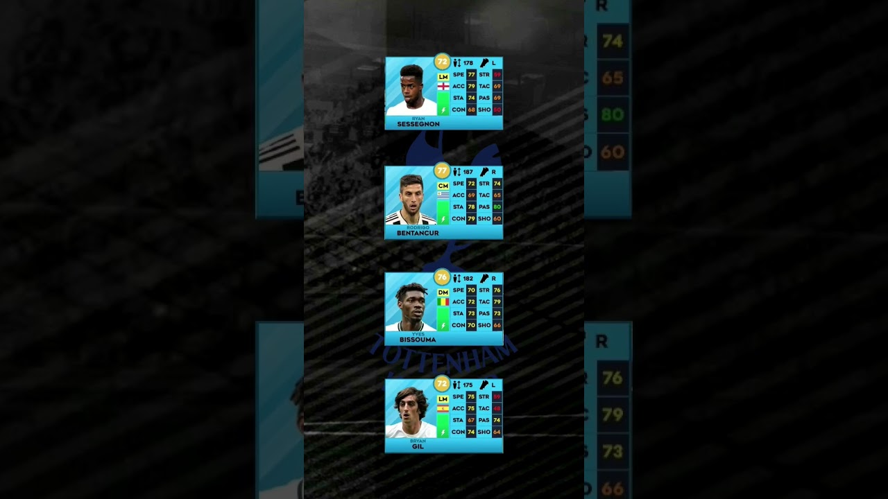 DLS23 | Tottenham squad