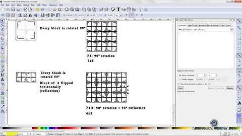 Understanding Tiled Clone Patterns
