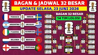 LATEST! 2026 World Cup Round of 32 Bracket & Schedule - 2026 World Cup Standings Today