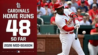CARDINALS 2026 HOME RUNS (SO FAR)