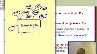 Chapter 3   Entity Relationship Model   ERD   Part 3