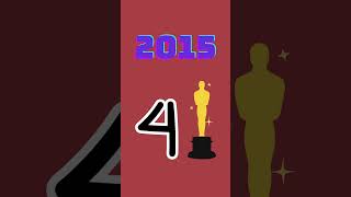 Oscars 2010 - 2019