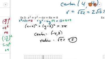 Conics 1.9 Circles Video 2 of 3 Graphing, completing the square