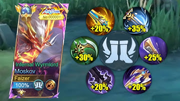 NEW META MOSKOV FULL ATTACK SPEED BUILD IS SO BROKEN!! (ATK SPEED HACK) | MOSKOV BEST BUILD 2025!