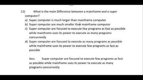 20 MCQs Past Paper for Data Entry Operator | Part 2