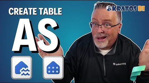 Create Table AS (CTAS) in Microsoft Fabric