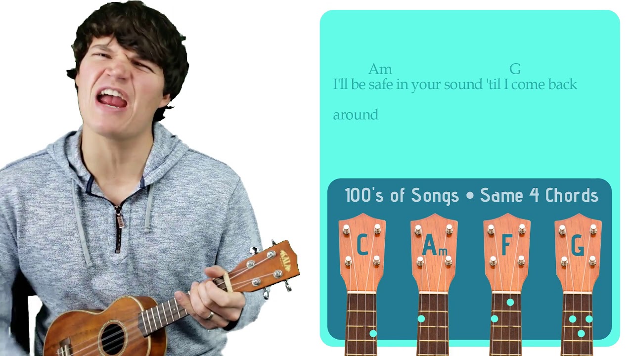 Someone You Loved Lewis Capaldi Easy Ukulele Tutorial & Cover (73) YouTube