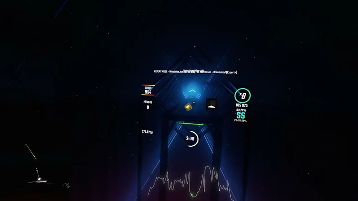 clickity clack - Dreamland by Fox Stevenson - 93.06%
