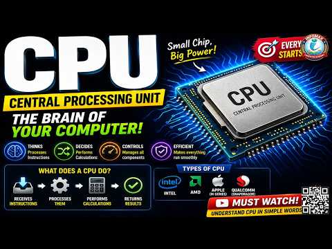 CPU (Central Processing Unit) – Complete Explanation | Parts, Functions & Working