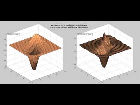 double gauss