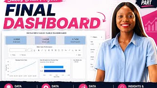 From Raw Data to Dashboard: My Data Project Series (Part 5)