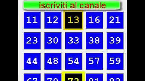 Dove guardare in diretta le estrazioni del Lotto?